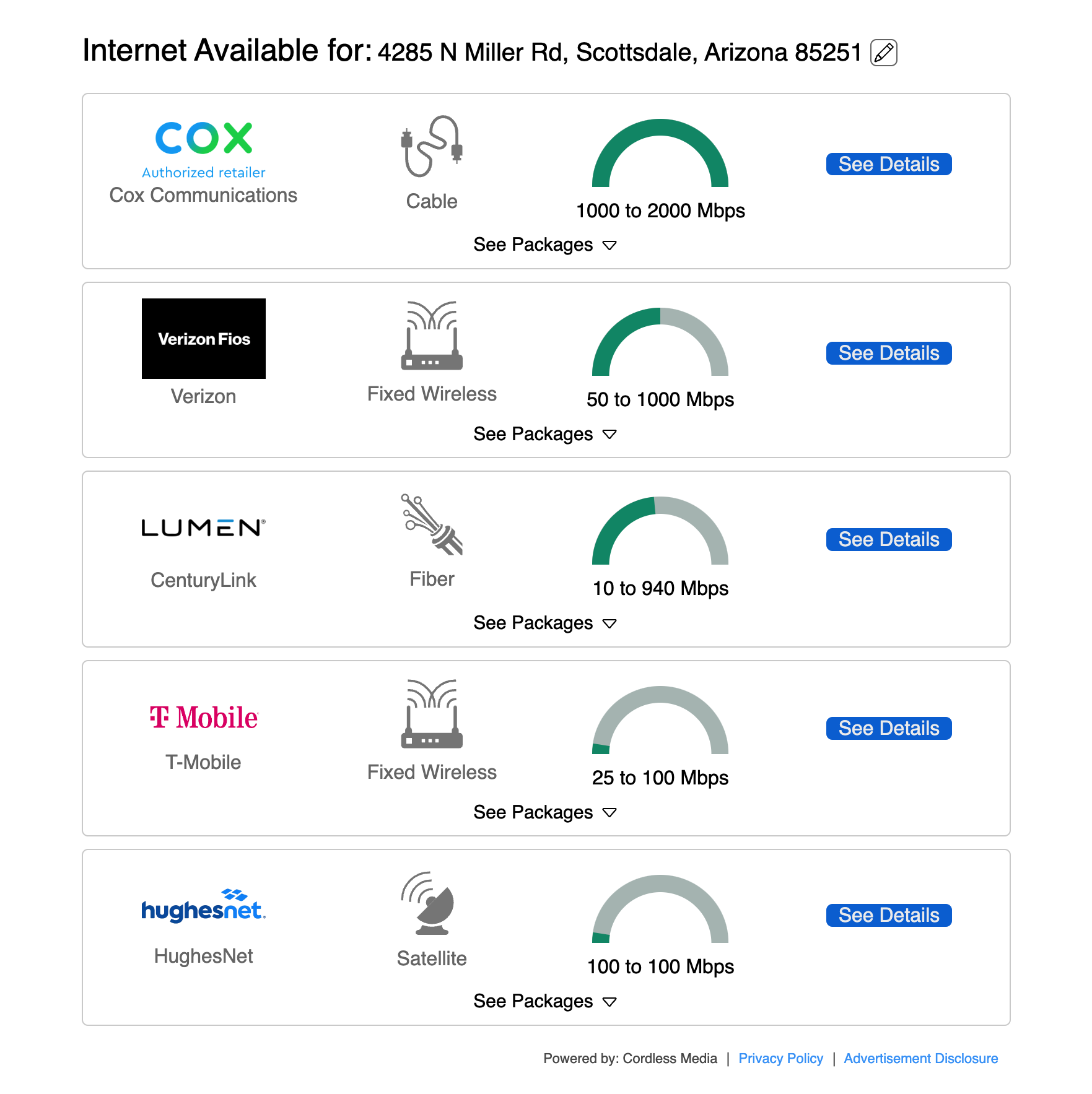 TelcoWidget